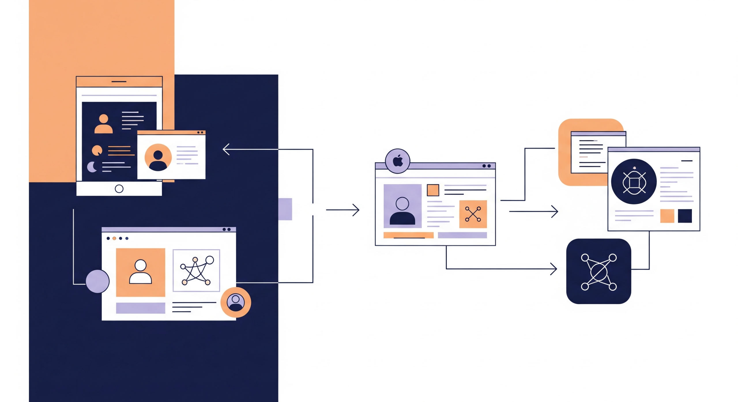How to Evaluate an iOS Development Team: Portfolio, Case Studies & Client Reviews